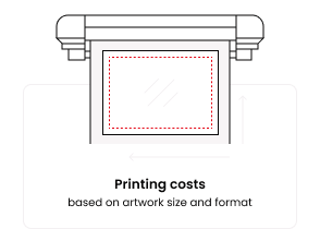 Printing costs